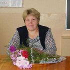 nadezhdadanilova64
